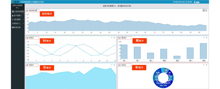 1633658296557868.png image.png