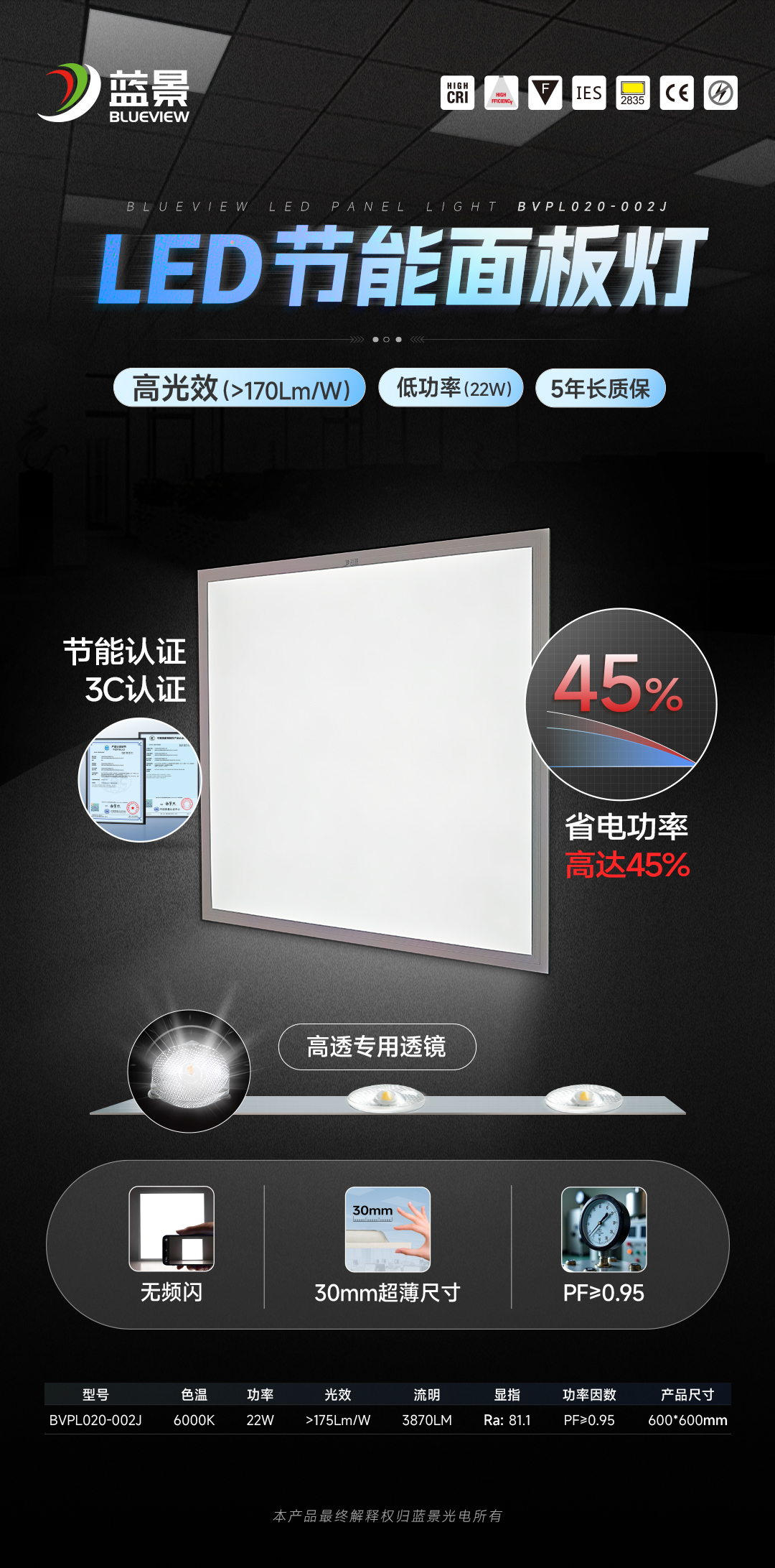 LED面板灯 集成款.jpg