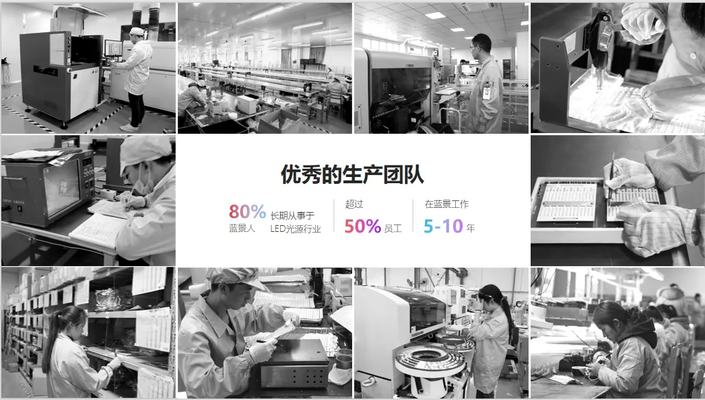 官宣｜蓝景定位语升级，读懂它就读懂了行业下一个十年！